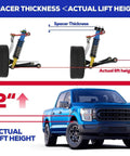 Diagram comparing spacer thickness and actual 2-inch lift height on Ford F-150, highlighting Beefed Up 2 Inch Lift Kit.