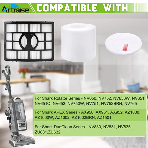 Premium Filter Replacement Kit Easy Fit For Rotator APEX DuoClean Vacuum with foam and HEPA filters; vacuum and filters shown.
