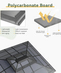 Polycarbonate board for 10x12 Ft Hardtop Aluminum Gazebo, highlighting features like UV resistance and waterproof layers.