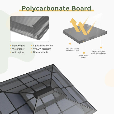 Polycarbonate board for 10x12 Ft Hardtop Aluminum Gazebo, highlighting features like UV resistance and waterproof layers.