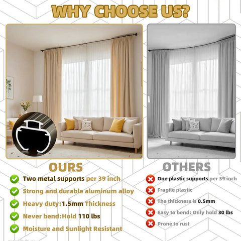Heavy Duty Dual Curtain Rod System With Wall Mount Track And Aluminum Alloy Brackets, Decorative Round Finials, Silent Operation, Ideal For Bedroom Living Room And Hotel Windows, Golden Finish, 1.8m Length in living room window installation