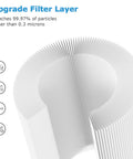 Image showing a close-up of a filter layer detailing effectiveness in capturing particles, part of 3-In-1 Replacement Filter For FULMINARE PU-P05 And Purivortex AC201B Air Purifiers, Captures Dust Smoke Pollen, Easy Swap, Includes 2 Pack, Not For T10, Long-Lasting Filtration.