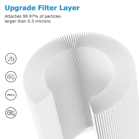 Image showing a close-up of a filter layer detailing effectiveness in capturing particles, part of 3-In-1 Replacement Filter For FULMINARE PU-P05 And Purivortex AC201B Air Purifiers, Captures Dust Smoke Pollen, Easy Swap, Includes 2 Pack, Not For T10, Long-Lasting Filtration.