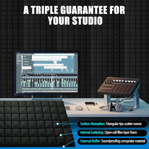 4 Pack Acoustic Foam Panels for Studio Soundproofing in use in a modern home studio setup with computer and sound equipment, 2 inch thick, black wedge tiles.