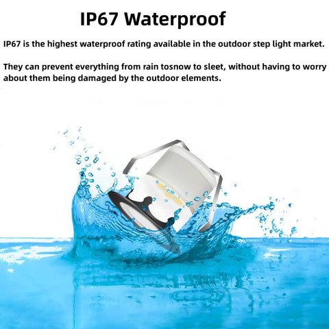 Warm White Recessed LED Deck Light Kit With Black Protective Shell For Embedded Installation, waterproof in blue water