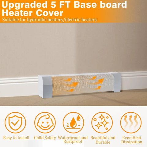 Effortless 5 Ft Baseboard Heater Cover Kit, white galvanized steel, easy slip on replacement with endcaps, installed in room.