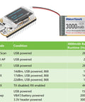 Top Shelf Esp32 S3 LoRa V3 Module Board Packing Rad Sx1262 Long Range Radio And Tough 3000Mah Battery Hub with OLED panel.