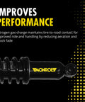 Close-up of Rear Shock Absorber And Coil Spring Assembly For Chevy Silverado 1500 And GMC Sierra 1500, highlighting performance.