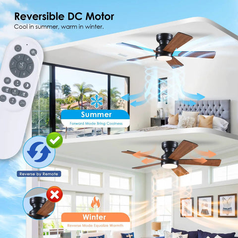 Ceiling Fans With Lights Flush Mount 46 Inch Low Profile Do It All Remote Controlled 5 Dual Sided Blades Reversible 6 Speeds