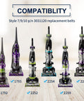 Image of six compatible Bissell vacuums for Replacement Belt For Bissell Vacuum 7 9 10 Part Number 3031120 2 Pack