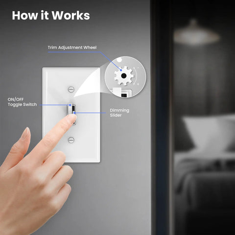 Hand adjusting Toggle Dimmer Switch For Dimmable LED Bulbs With Single Pole Or 3 Way Setup, Easy Install Includes Wall Plate And Wire Nuts.