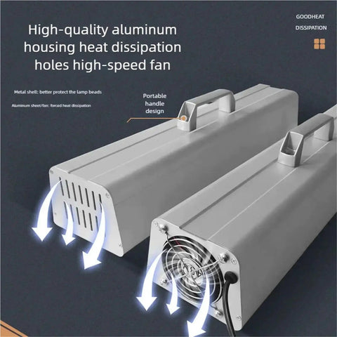 Heavy Duty Portable Led Uv Lamp, 365Nm 395Nm 405Nm Fast Cure Shadowless Machine, 3000W with aluminum housing and high-speed fan.