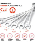 5 Piece SAE Combination Wrench Set With 12 Point Chrome Vanadium Wrenches From 1 Inch To 1 And One Quarter Inch In Rolling Pouch displayed