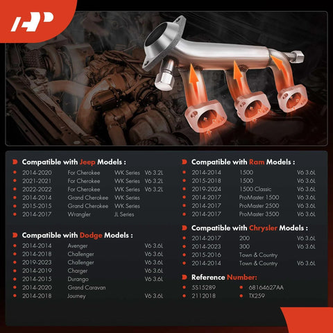 A-Premium engine coolant temperature sensor (2-pin) mounted on metal coolant pipe.