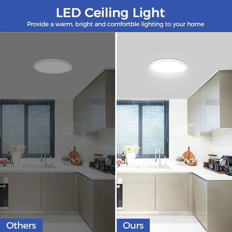 Comparison of LED ceiling lights in kitchen, with ours showcasing Ultra Thin Flush Mount Ceiling Light Fixture 24W LED 6000K 2200LM Round White
