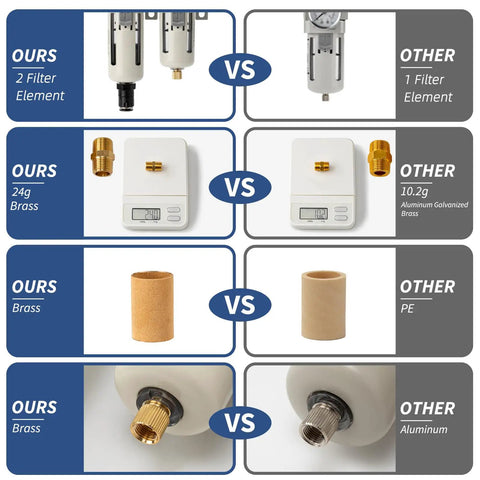 Comparison of Air Filter Dryer With Auto Drain And Semi Auto Drain Dual Air Filters components