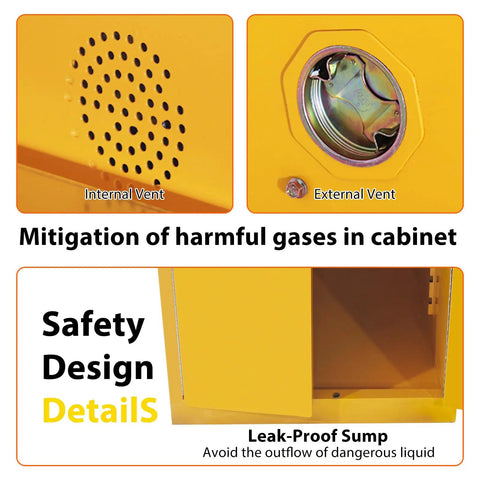 Detail of internal and external vents on Rock Solid OSHA Compliant Flammable Safety Cabinet With Double Wall Yellow Galvanized Steel.