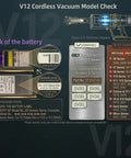 Diagram showing compatibility of V12 Cordless Stick Vacuum models SV20 SV26 SV34 SV35 with filters part 971517-01.