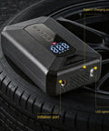 Hassle Free Cordless Tire Inflator With Sharp Digital Readout And Fast USB Charging For Quick Auto EV Bicycle Inflation and No Sweat Roadside Fixes On Any Weekend Drive, showing USB ports and inflation port.