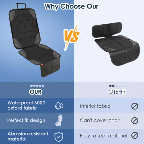 Comparison of Universal Car Seat Protector For Kids And Pets, Waterproof Non Slip Leather Mat with competitive product.