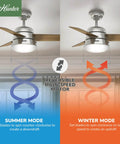 36 Inch Indoor Ceiling Fan With LED Light And Pull Chain, reversible fan directions for summer and winter mode, brushed nickel
