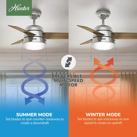 36 Inch Indoor Ceiling Fan With LED Light And Pull Chain, reversible fan directions for summer and winter mode, brushed nickel
