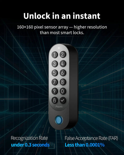 Sleek Smart Retrofit Door Lock Supporting Apple Home Key Access With Rapid Fingerprint Scan For Effortless iPhone Unlock And Zero Hassle Siri Setup In Matte Black