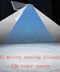 Heavy Duty Solar Flood Lamps With Slick Remote Control And Killer Radar Sensor For Tough Dusk Till Dawn Yard Driveway Gate Or Parking Lot Security Lighting showing 12m radar sensor and sensing area.