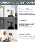 Heavy Duty Horizontal Outdoor Outlet Cover With Type 3R No Fuss All Season Weather Seal For Rain Soaked Zones And IN Box Compatible Recessed Electrical Receptacle Easy Install Cover Plate, UV protection features.