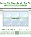 Diagram of curtain rod sizing guide for Heavy Duty Adjustable Curtain Rod 32 To 120 Inches 1 Inch Diameter Black Metal With End Caps Built To Last Easy Splice Setup For Indoor And Outdoor Windows Modern Long Drapery Rod.