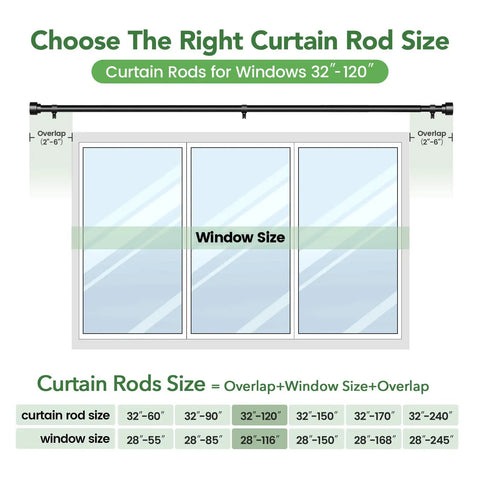Diagram of curtain rod sizing guide for Heavy Duty Adjustable Curtain Rod 32 To 120 Inches 1 Inch Diameter Black Metal With End Caps Built To Last Easy Splice Setup For Indoor And Outdoor Windows Modern Long Drapery Rod.