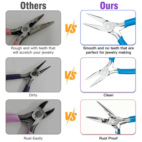 Comparison of jewelry making needle nose pliers, ours with smooth tips vs others with rough, dirty, rust-prone tips.