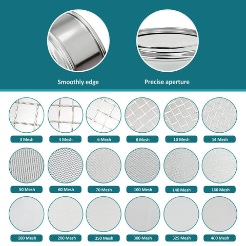 Overview of Boss Grade 304 Stainless Steel Mesh Sieve Screen 200 Mesh 0.075mm Aperture 2.4 Inch Diameter Lab Test Sifter Strainer