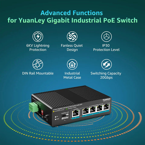 All-In-One Industrial PoE Switch With 6 Ports, 4 Gigabit PoE Plus Ports, 1 Gig Uplink, 1 SFP Port, Unmanaged DIN Rail Ethernet