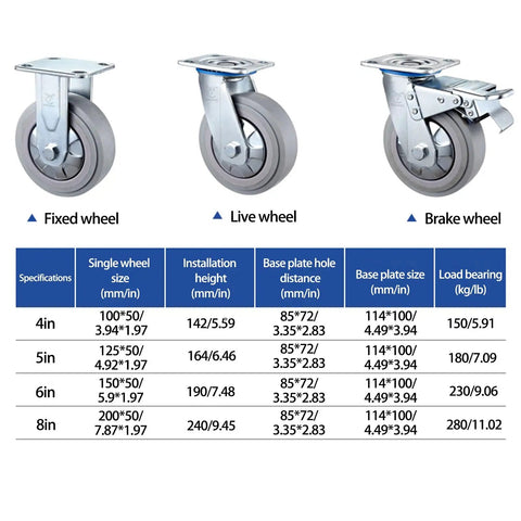Mavvilo Heavy-Duty Swivel Caster Wheels 4-Inch Industrial Office Wheels with Brake, showcasing fixed, live, and brake wheels with specifications.