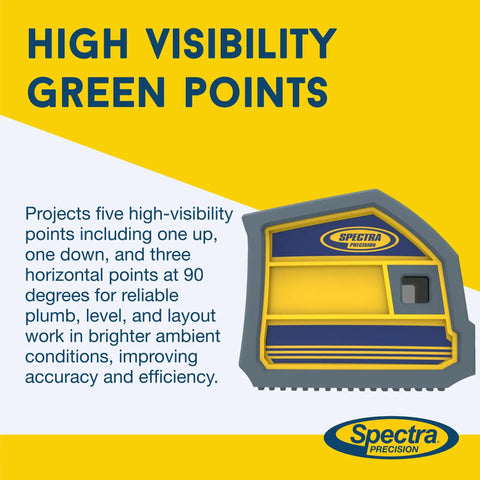 Hella Bright Green Laser Level Delivering Bangin Auto-Leveling Precision For Crisp 90 Degree Layouts Smooth One Man Wall Framing Door Alignments And Ceiling Track Setup showing five high visibility green points for layout.