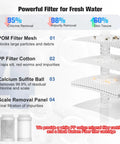 Powerful filtration system components for No Sweat Kitchen And Bathroom Sink Water Filter Attachment With Two Spare Cartridges.