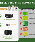 Compatibility chart for Three Pack Sewer Jetter Nozzle Kit With Stainless Steel Rotating Button Nose And Fixed Nozzles For One Quarter Inch Quick Connect Wands Up To Five Thousand PSI