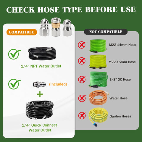 Compatibility chart for Three Pack Sewer Jetter Nozzle Kit With Stainless Steel Rotating Button Nose And Fixed Nozzles For One Quarter Inch Quick Connect Wands Up To Five Thousand PSI