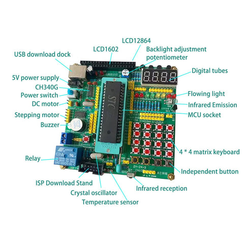 Top view of the All In One MCU Starter Kit With 51 And 52 Demo Board showing components like LCD, matrix keyboard, and relay.