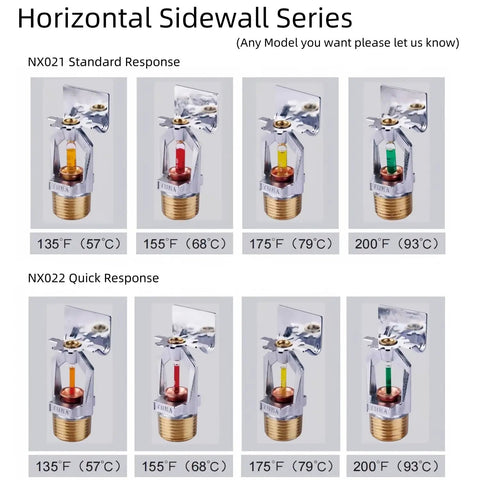 Straight Shooter Quick Response Fire Sprinkler Head Horizontal Sidewall Spray FM Approved UL Certified showing temperature options 135F to 200F.