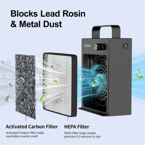 Solder Fume Extractor With HEPA And Activated Carbon Filter showing filter layers and smoke absorption