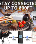 Wireless Meat Thermometer With 800 Ft Range And Dual Probes Bluetooth 5.3 Smart Food Thermometer For Grilling And Smoking LCD Display And App Connectivity With Protective Case For Indoor And Outdoor Cooking Grill Like A Pro shown with grill and smartphone app interface