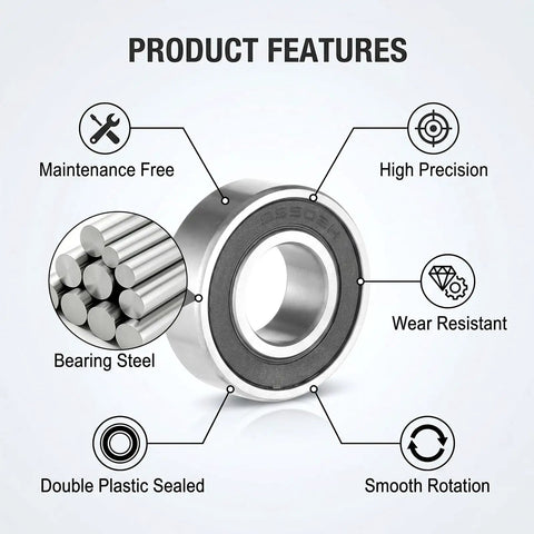 5/8 Inch Bore Flanged Deep Groove Ball Bearing Sealed Steel For Lawn Mowers, Wheelbarrows, Carts And Garden Hand Trucks Replacement Part, ID 5/8 Inch, OD 1-3/8 Inch, Heavy Duty, Durable, Rust Resistant, Easy Fit, bearing steel, double sealed