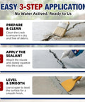 Easy 3-step application guide for Heavy Duty Concrete Crack Filler Self Leveling Cement Sealant Gray Caulk.
