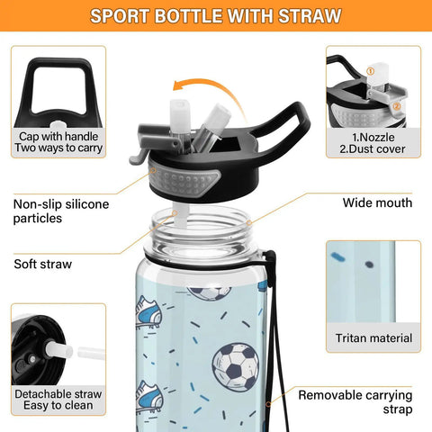 32 Oz BPA Free Tritan Sports Water Bottle Built For Gym Grind, Hiking, Cycling And Fitness Junkies with straw features