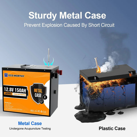 Comparison of Beefed Up 12V 150Ah LiFePO4 Battery metal shell versus plastic case highlighting explosion resistance.