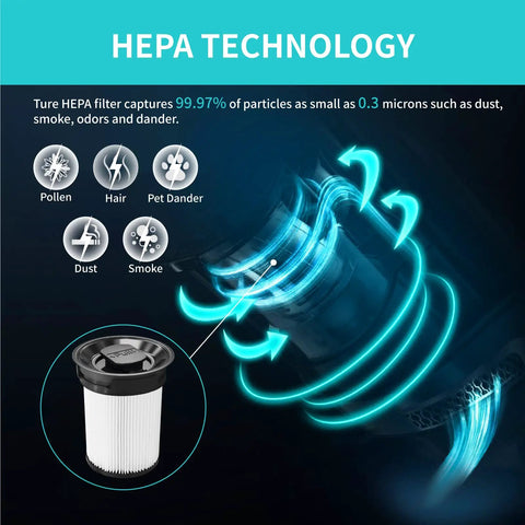 HEPA technology image showing air flow and filter capturing pollen, hair, pet dander, dust, smoke for Miele TriFlex HX1 vacuums