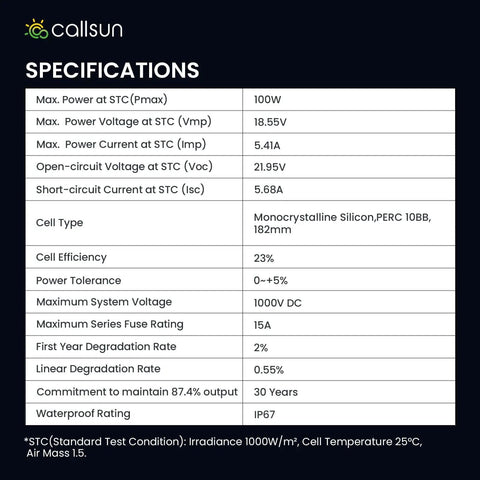 Two Pack 200W Solar Panels Kit With High Output Design True 100W Per Panel High Efficiency Monocrystalline PV Modules specifications chart