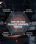 End-of-line quality control checks graphic highlighting inspection points